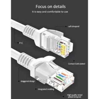 ภาพขนาดย่อของภาพหน้าปกสินค้าสายแลนอินเตอร์เน็ต 20 เมตร รับสัญาณดี ทนทาน Lan Cable Cat5e 20M สายแลน สำเร็จรูปพร้อมใช้งาน ยาว 20 เมตร จากร้าน junanvision บน Shopee