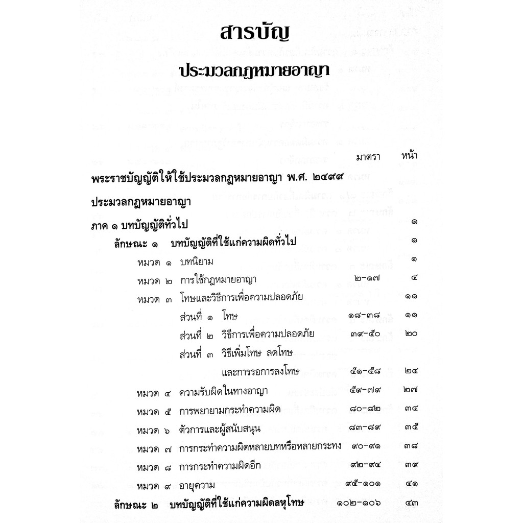 ประมวลกฎหมายอาญา-แก้ไขเพิ่มเติม-พ-ศ-2566