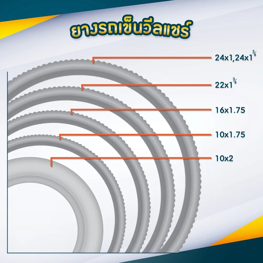 ยางตัน-ยางอะไหล่วีลแชร์-ยางรถ-ยาง-ยางรถเข็นวีลแชร์-สำหรับเปลี่ยนรถเข็นผู้ป่วย-วีลแชร์-คุณภาพดี-bcosmo-the-pharmacy