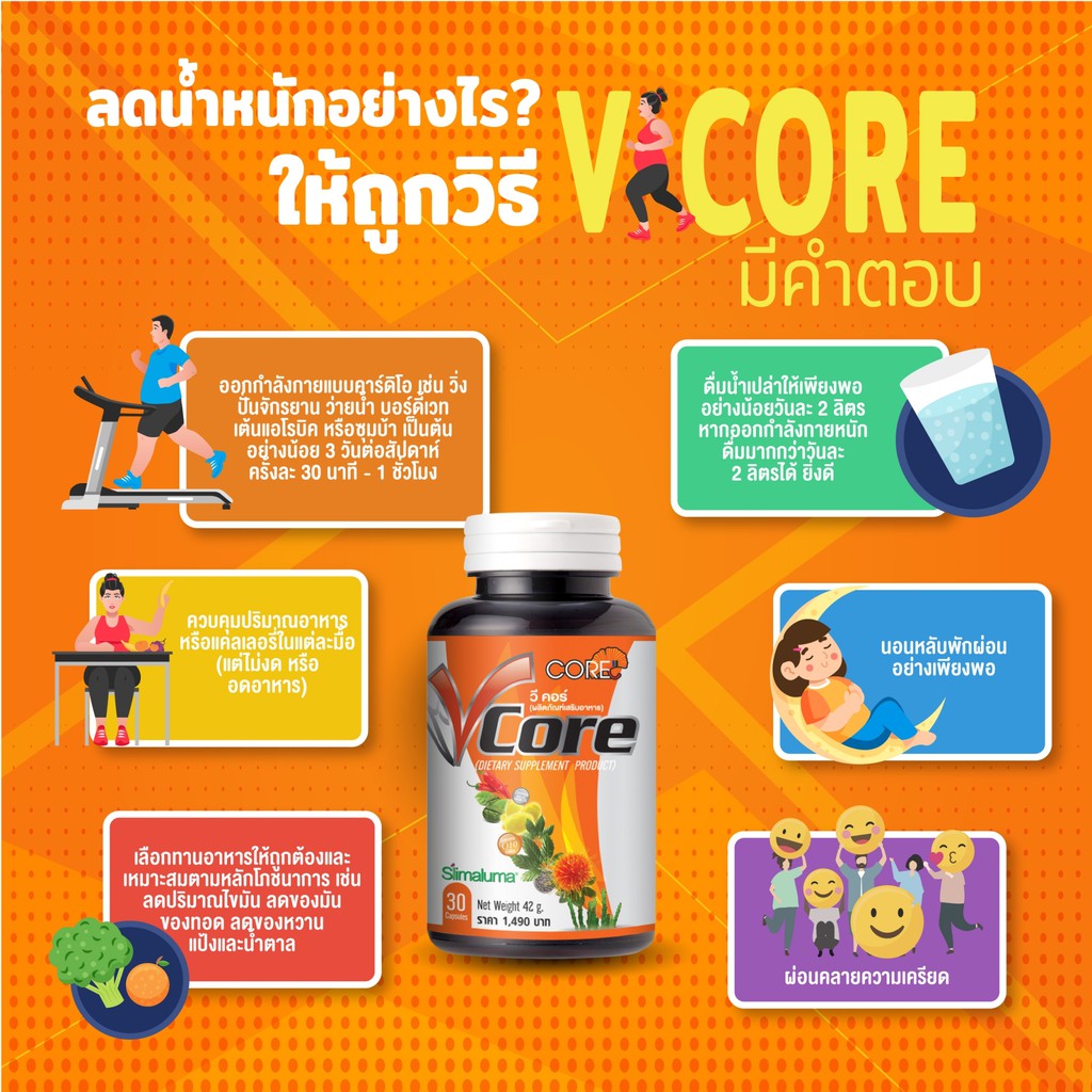 core-v-core-เพิ่มการเผาผลาญอย่างเต็มที่