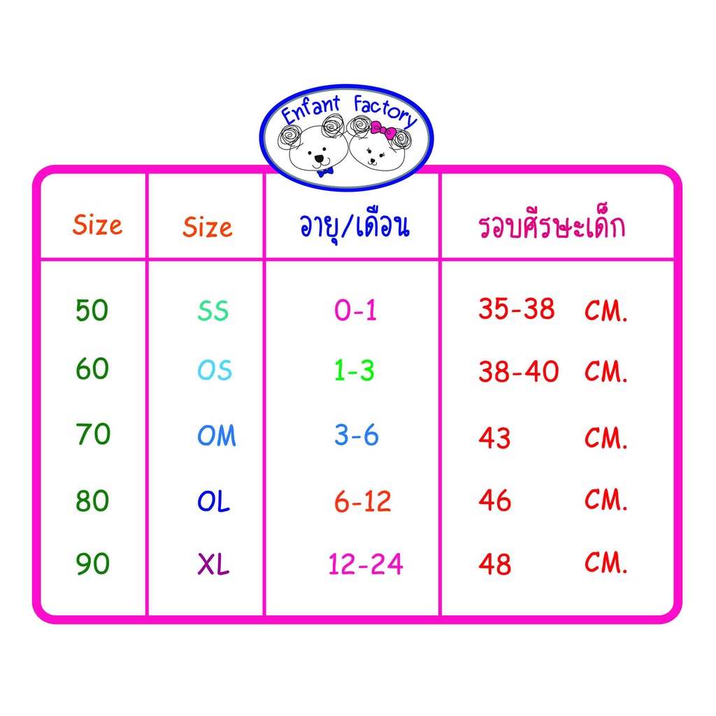 หมวกเด็กเล็ก-enfant-green