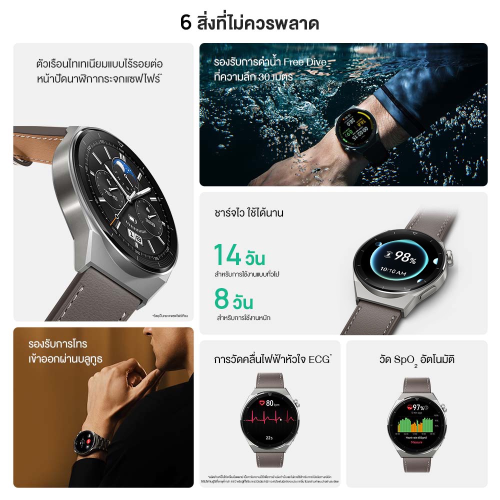 ภาพหน้าปกสินค้าHUAWEI WATCH GT 3 Pro 46mm อุปกรณ์สวมใส่  ดีไซน์สวยให้เลือกกัน 2 ขนาด 2 สไตล์  ยกระดับการวัดสุขภาพที่แม่นยำตลอดเวลาและรองรับการใช้งานสูงสุด 14 วัน  ร้านค้าอย่างเป็นทางการ จากร้าน huawei_official_store บน Shopee