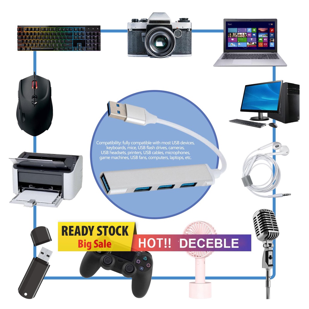 usb-hub-splitter-usb-3-0-usb-2-0-4-in-1-hub-อะแดปเตอร์แท่นช่องเสียบช่องเสียบช่องเสียบ