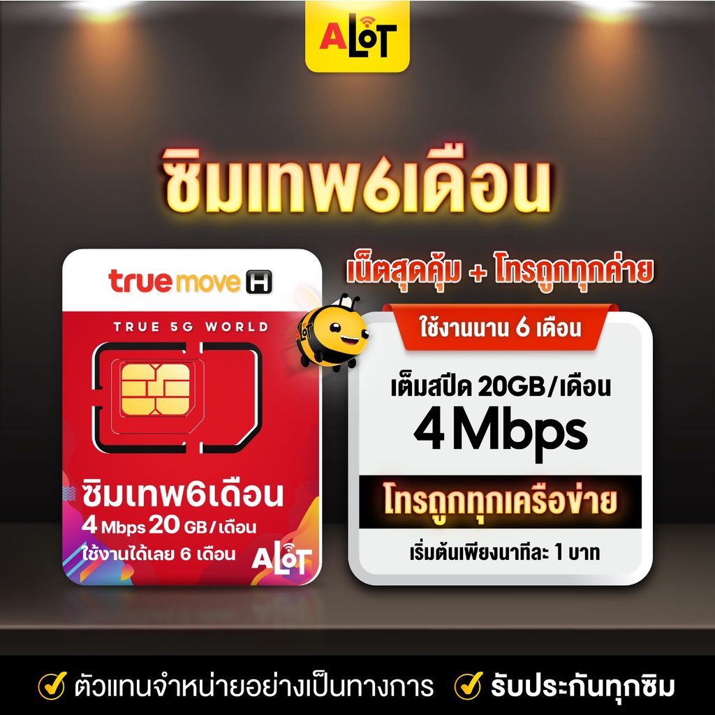 ภาพหน้าปกสินค้าซิมเทพ ซิมเทพทรู ซิมทรู4m ความเร็ว 4Mbps 20GB ต่อเดือน ใช้ยาว 6เดือน ซิมเน็ตฟรี ซิมประหยัด simทรู ซิมทรูมูฟเติมเงิน