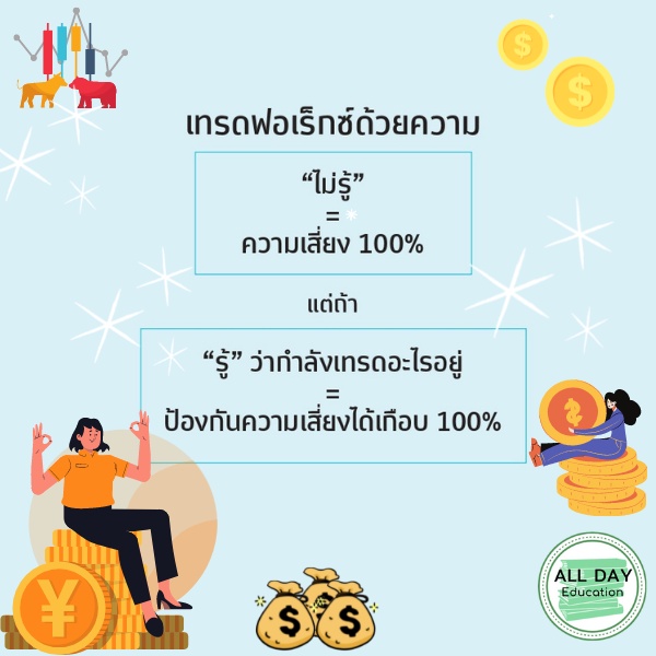 หนังสือ-forex-for-beginners-หาเงินออนไลน์กับการเทรดฟอเร็กซ์-ลงทุน-เทรด-เกร็งกำไร-กราฟ-การเงิน-ออลเดย์-เอดูเคชั่น