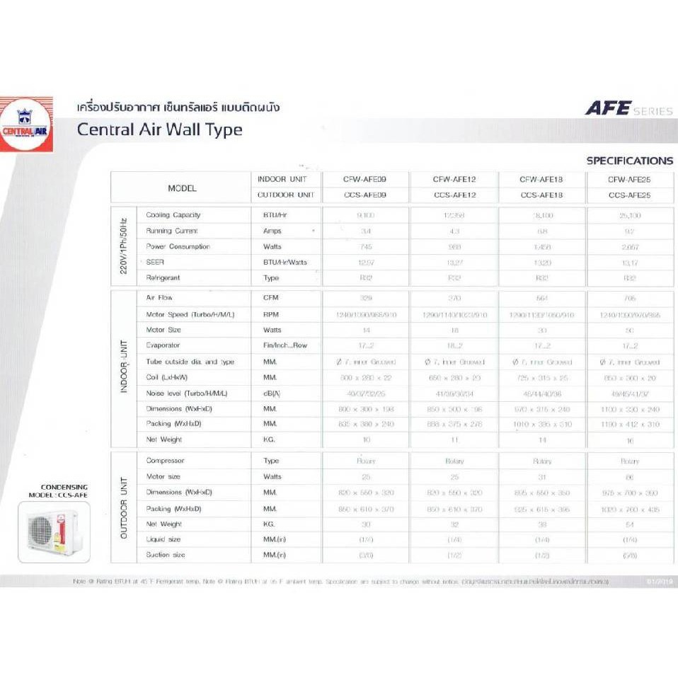 เซ็นทรัล-afe-r32-18000-24000-btuสวิงขึ้นลง-ซ้ายขวา