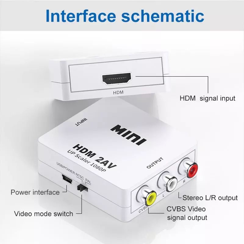 hdmi-to-av-av-to-hdmi-scaler-adapter-hd-video-composite-converter-กล่อง-hd-rca-av-cvsb-l-r-1080p-รองรับ-ntsc-pal