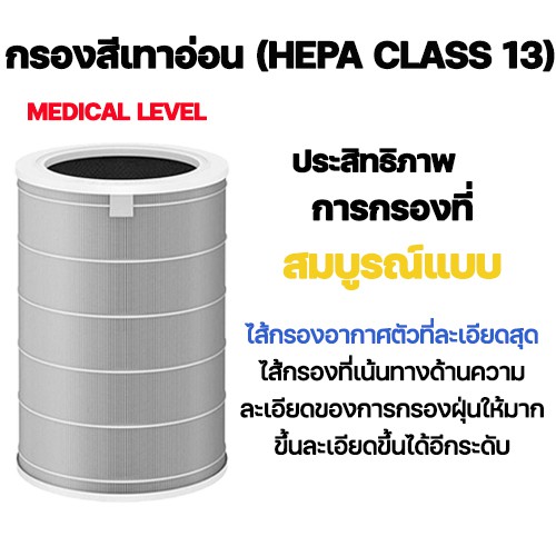 ภาพสินค้า**RFID** ไส้กรองเครื่องฟอกอากาศ กรองฝุ่น PM 2.5 แบคทีเรีย กลิ่น มลพิษ ใช้ได้กับ Xiaomi รุ่น 1 2 2S 2H 3H ProRD จากร้าน alicar บน Shopee ภาพที่ 4