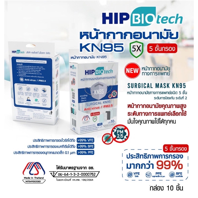 หน้ากากอนามัย KN95 Hip bio tech #mask #แมส | Shopee Thailand