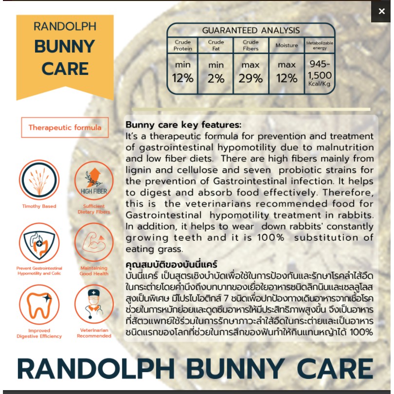 randolph-แรนดอล์ฟ-bunny-care-แรนดอล์ฟ-อาหารกระต่าย-เสริมด้วยโปรไบโอติกส์-ไฟเบอร์สูง-25-29-680g