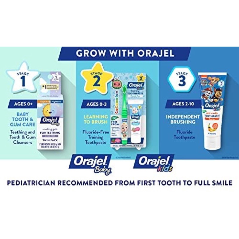 พร้อมส่งที่ไทย-orajel-kids-training-toothpaste-42-6g-สำหรับ-0-3-ขวบ-ของแท้-นำเข้า-usa