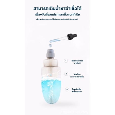 ไม้ถูพื้น-spray-mop-ไม้ถูพื้น360-ไม้ถูพื้นสเปรย์ฉีด-ไม้ถูพื้นแบบสเปรย์-ไม้ม็อบ-ไม้ถูพื้นแบบถอดซัก-ไม้ถูพื้นหัวฉีด-24sell