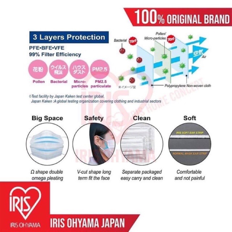 พร้อมส่งเร็ว-lris-ohyama-ไซต์-mขนาดมาตรฐาน-16-5x9ซม-กล่อง-60ชิ้น-คุณภาพจากญี่ปุ่น
