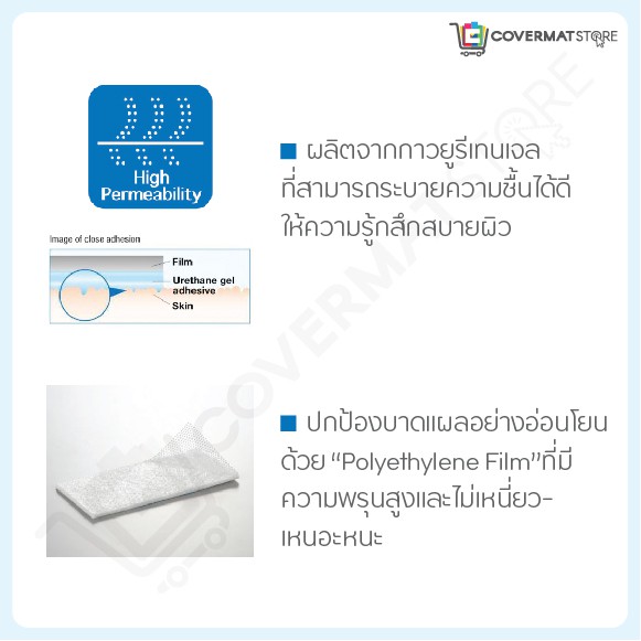 nichiban-cathereeplus-pad-ฟิล์มปิดแผลกันน้ำ-มีผ้าก๊อซในตัว-แผ่นฟิล์มบางใส-ปิดแผลผ่าตัด-แผลสด-แผลกดทับ-แผลเบาหวาน-กล่อง