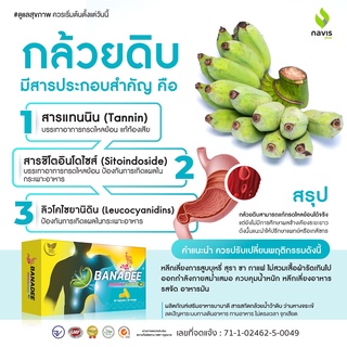 ภาพขนาดย่อของภาพหน้าปกสินค้าส่งฟรี Banadee บานาดี กล้วยน้ำว้าดิบ ว่านหางจระเข้ ​ดูแลอาการกรดไหลย้อน โรคกระเพาะ แสบร้อนกลางอก เรอบ่อย บานาดี จากร้าน nowso_shop บน Shopee ภาพที่ 5