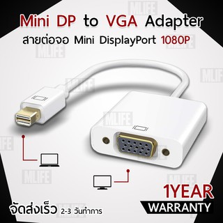 สายสัญญาณ Mini Display to VGA เชื่อมต่อ สาย สัญญาณ อุปกรณ์ โน๊ตบุ๊ค กับทีวี - Converter Mini DP to VGA Converter 4K