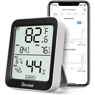 Govee Hygrometer Thermometer H5075, Bluetooth Indoor Room Temperature Monitor Greenhouse Thermometer with Remote App