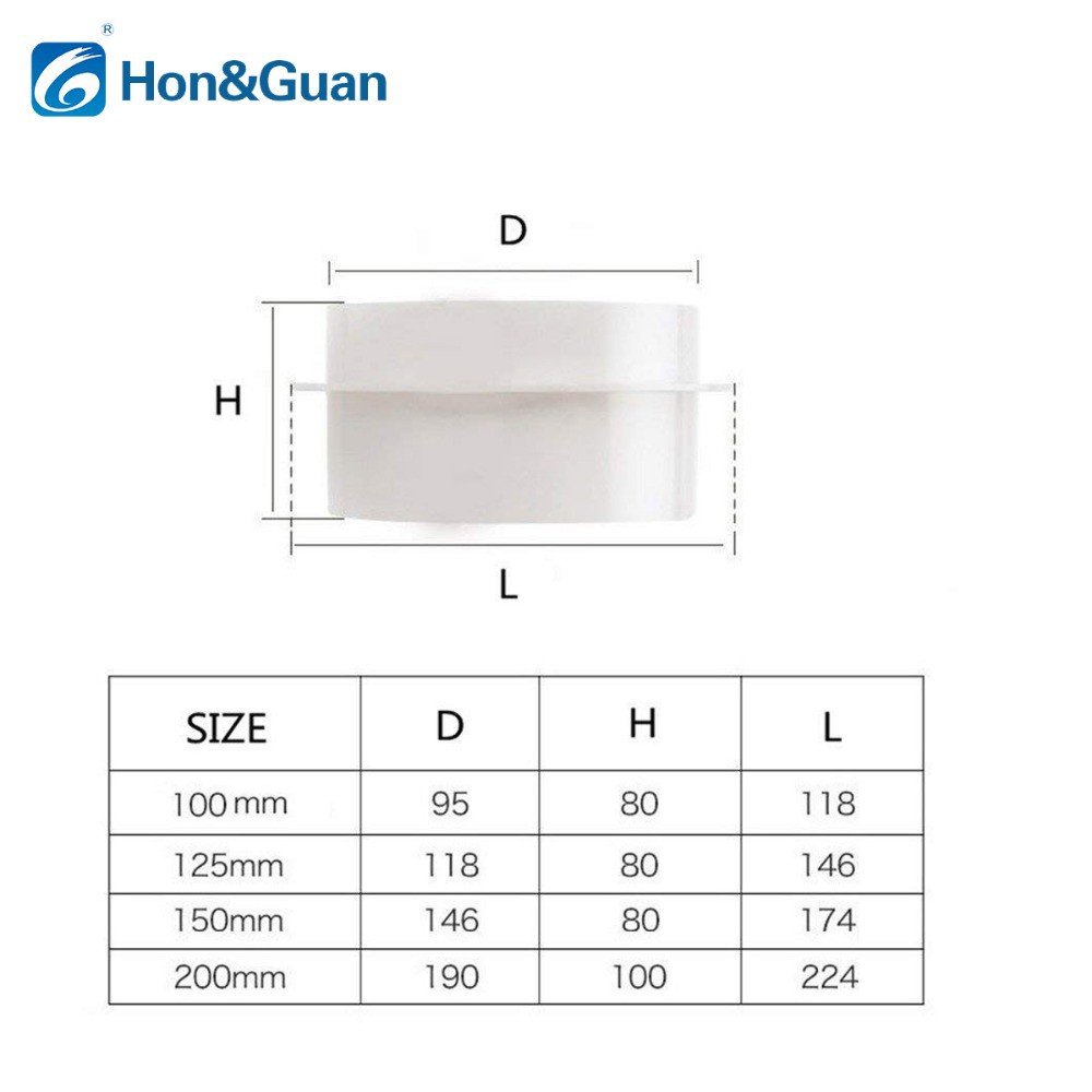 Hon &Guan พัดลม 4-6 นิ ้ ว Vent Back Drauaht Shutter Draft Blocker ...