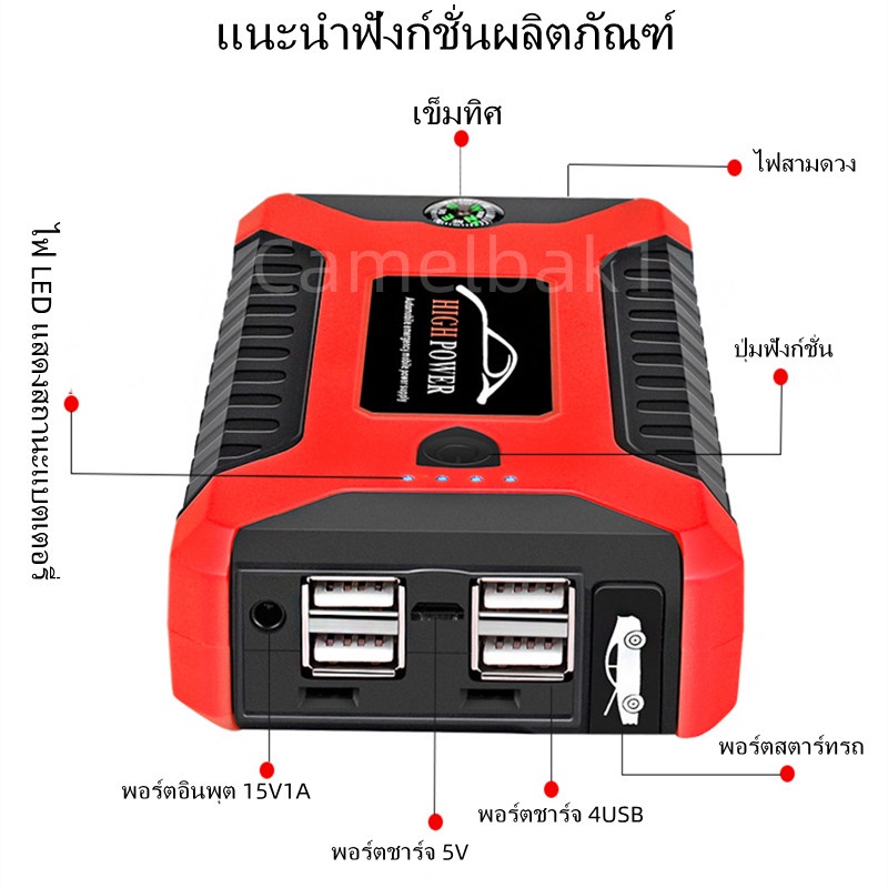 จัดส่งจากกรุงเทพฯ-แหล่งจ่ายไฟฉุกเฉินติดรถยนต์สำหรับใช้ในครัวเรือนความจุขนาดใหญ่ที่เชื่อมต่อแบตเตอรี่กับธนาคารพลังงานไฟ