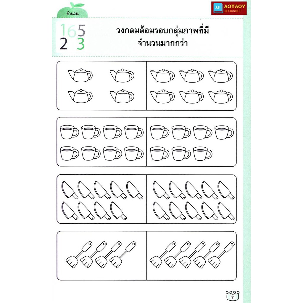 หนังสือ-เสริมไอคิว-สอดคล้องกับการทำงานของสมอง-brain-based-learning-bbl