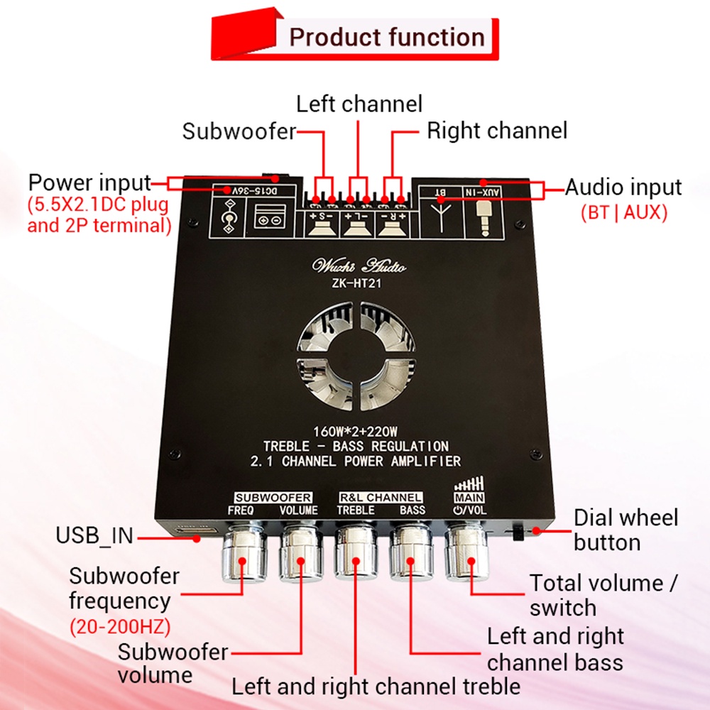 tda7498e-zk-ht21-bluetooth5-0-เครื่องขยายเสียงซับวูฟเฟอร์-2-1-channel-เครื่องขยายเสียงสเตอ-พัดลมระบายความร้อน-สุดยอดพลัง