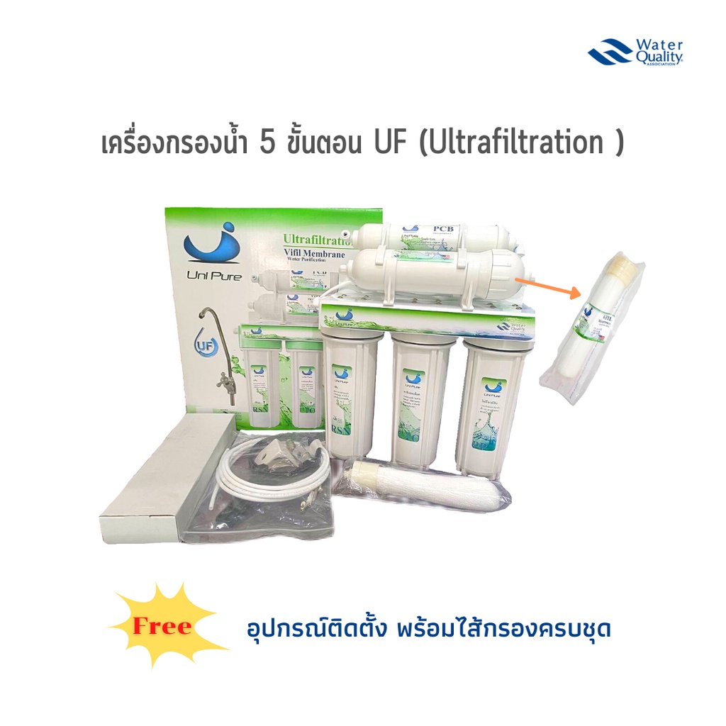 unipure-เครื่องกรองน้ำ5ขั้นตอนพร้อมอุปกรณ์ครบชุด