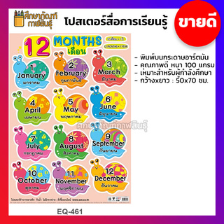 ภาพโปสเตอร์ 12 เดือน หอยทาก Months 2 ภาษา ไทย-อังกฤษ ประกอบการศึกษา โปสเตอร์สื่อการเรียนรู้  EQ-461