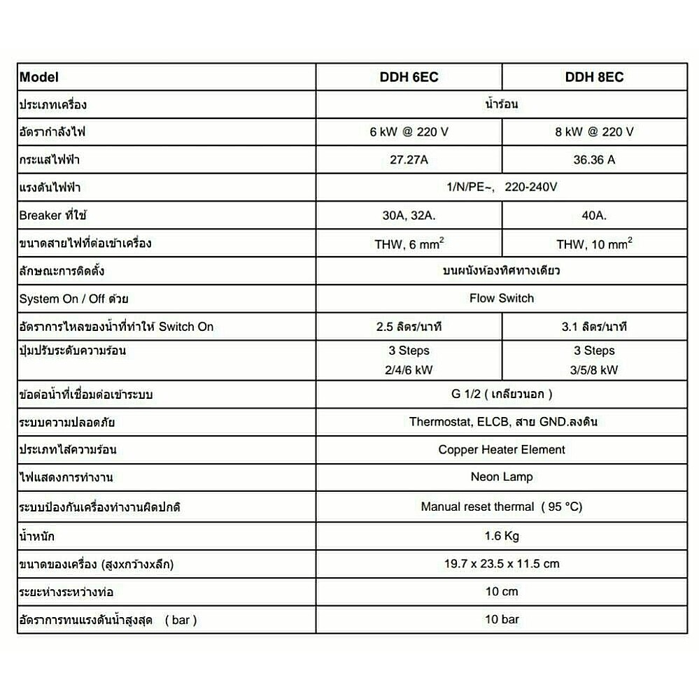 stiebel-eltron-เครื่องทำน้ำร้อนสตีเบล-รุ่น-ddh-8ec-8000w