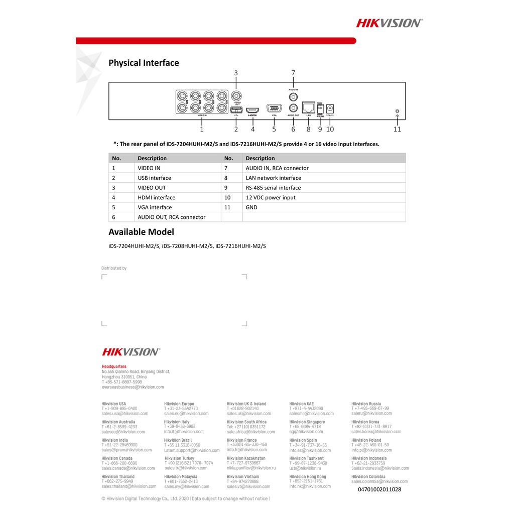 hikvision-dvr-เครื่องบันทึกกล้องวงจรปิด-ids-7216huhi-m2-s-16ch-h-265