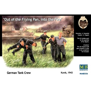 โมเดลประกอบฟิกเกอร์ทหาร Master Box 1/35MB3536 German Tank Crew, Kursk, 1943