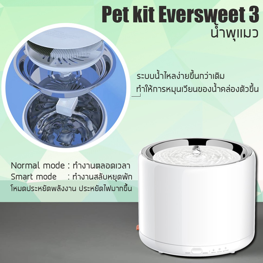 ถูกสุด-petkit-eversweet-3-รุ่น-สแตนเลส-พร้อมส่ง-น้ำพุแมว-เพ็ทคิท-รุ่น-3-ราคาถูกสุด-โกลบอล-ประกัน-1-ปี