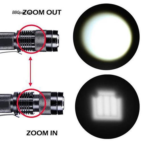 zxb-300-lm-ไฟ-led-ไฟหน้าจักรยานหมุนได้-360-องศา