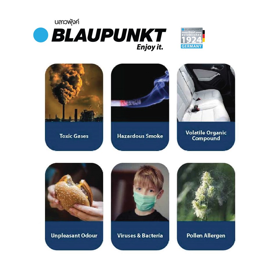 blaupunkt-เครื่องฟอกอากาศ-air-pure-ap1-0-ด้วยระบบกรอง-3-ชั้น-คุณภาพอากาศสามารถสะอาดได้ถึง-99-สามารถใช้งานได้ทุกที่