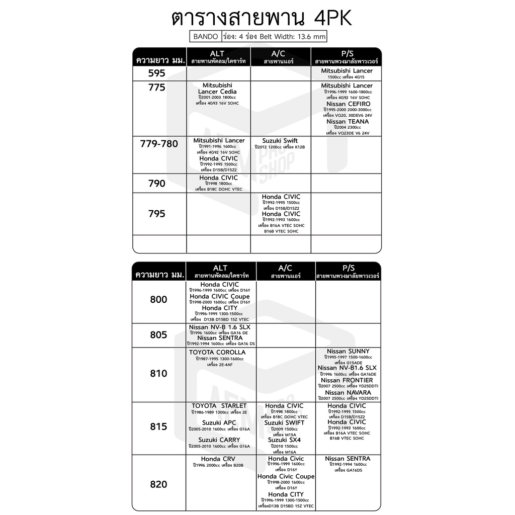 สายพาน-4pk-ขนาด-595-1890-มม-หน้าเครื่อง-พัดลม-ไดชาร์ท-แอร์-พาวเวอร์-bando