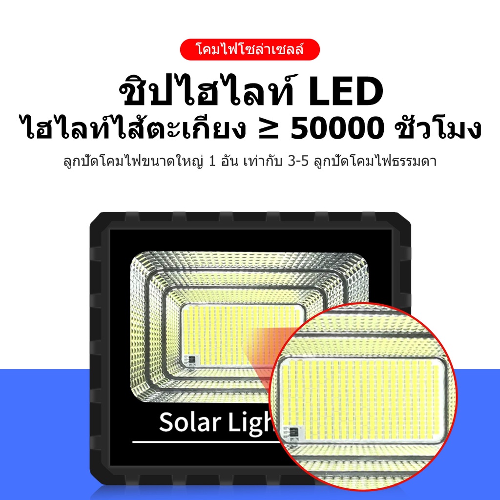 ภาพหน้าปกสินค้าBEN09 700Wไฟโซล่า ไฟสปอตไลท์ กันน้ำ ไฟ Solar Cell ใช้พลังงานแสงอาทิตย์ โซลาเซลล์ ไฟถนนเซล จากร้าน ben09shop บน Shopee