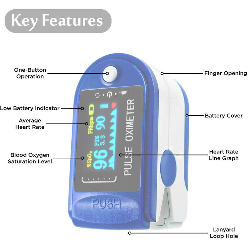 ปลีก-ส่ง-ไวจากกรุงเทพ-oximeter-เครื่องวัดออกซิเจนในเลือด-เครื่องวัดออกซิเจนปลายนิ้ว-และ-ตรวจวัดชีพจรปลายนิ้ว-เครื่องวั