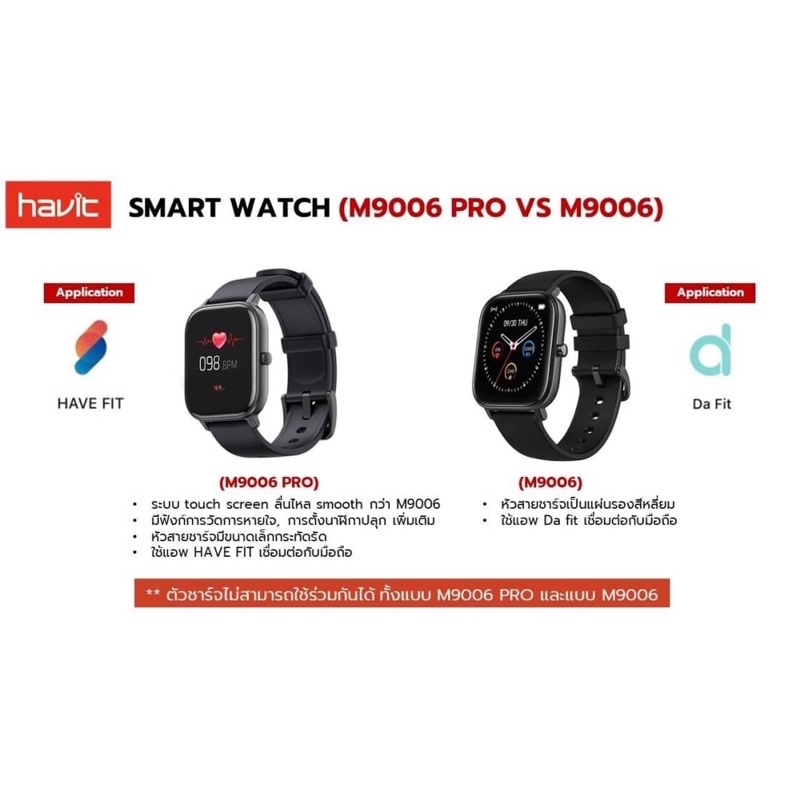 นาฬิกา-smart-watch-m9006-pro