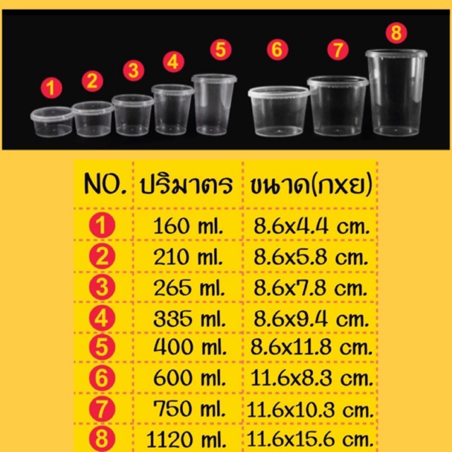 กระปุกฝาล็อค-160-210-265-335-400-600-750-1120-กระปุกฝาเซฟตี้-กระปุกน้ำพริก-กระปุกพลาสติก-25ใบ