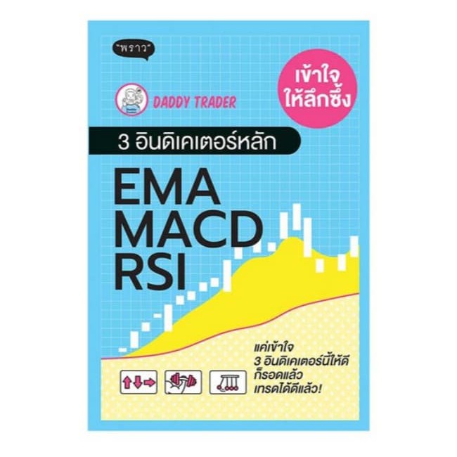 เข้าใจให้ลึกซึ้ง-3-อินดิเคเตอร์หลัก-ema-macd-rsi