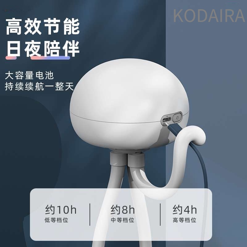 kodaira-พัดลมติดรถเข็นเด็ก-4000mah-ชาร์จแบตเตอรี่-usb-เสียงเงียบพิเศษ-แบบพกพา-สําหรับบ้าน-สํานักงาน-กิจกรรมกลางแจ้ง-ช้อปปิ้ง-stroller-fan