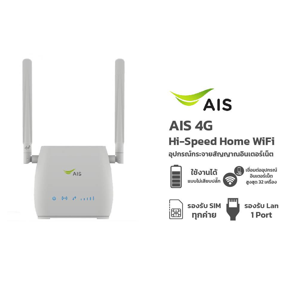 AIS 4G HiSpeed Home WiFi เร้าเตอร์รองรับซิมทุกระบบ ใช้ได้ทั้ง WiFi และ