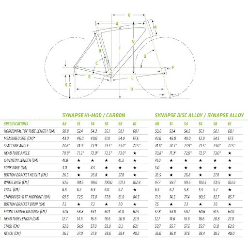 จักรยานเสือหมอบ-cannondale-synapse-hi-mod-disc-ultegra-2-11-speed-2017
