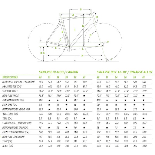 จักรยานเสือหมอบ-cannondale-synapse-hi-mod-disc-ultegra-2-11-speed-2017