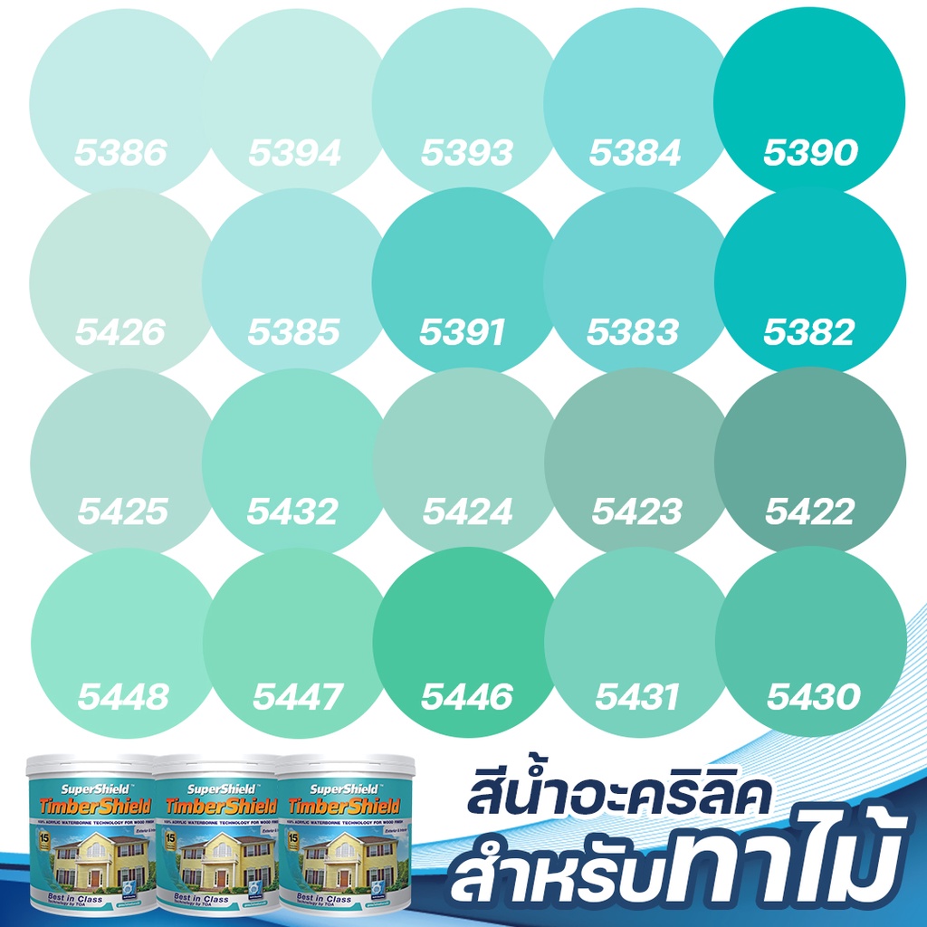 TOA ซุปเปอร์ชิลด์ ทิมเบอร์ชิลด์ ชนิดเนียน สีเขียวมิ้นท์ (1ลิตร) สีทา ...