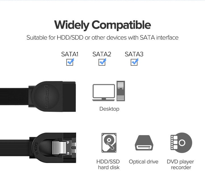 รายละเอียดเพิ่มเติมเกี่ยวกับ UGREEN-Cable 3,0 para disco duro SSD HDD SATA 3, Cable de ngulo recto para Asus MSI, Gigabyte, Cable de placa base Sata