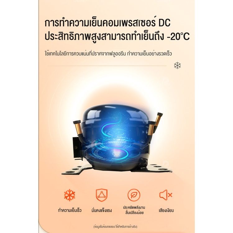 ภาพหน้าปกสินค้าตู้เย็นติดรถยนต์ ตู้เย็นมินิแบบพกพา ความจุ 15 ลิตร/ 20 ลิตร จอแสดงผลแบบดิจิตอล พกพาเคลื่อนย้ายสะดวก มีล้อลากช่วยเบาแรง จากร้าน sohef_thailand บน Shopee