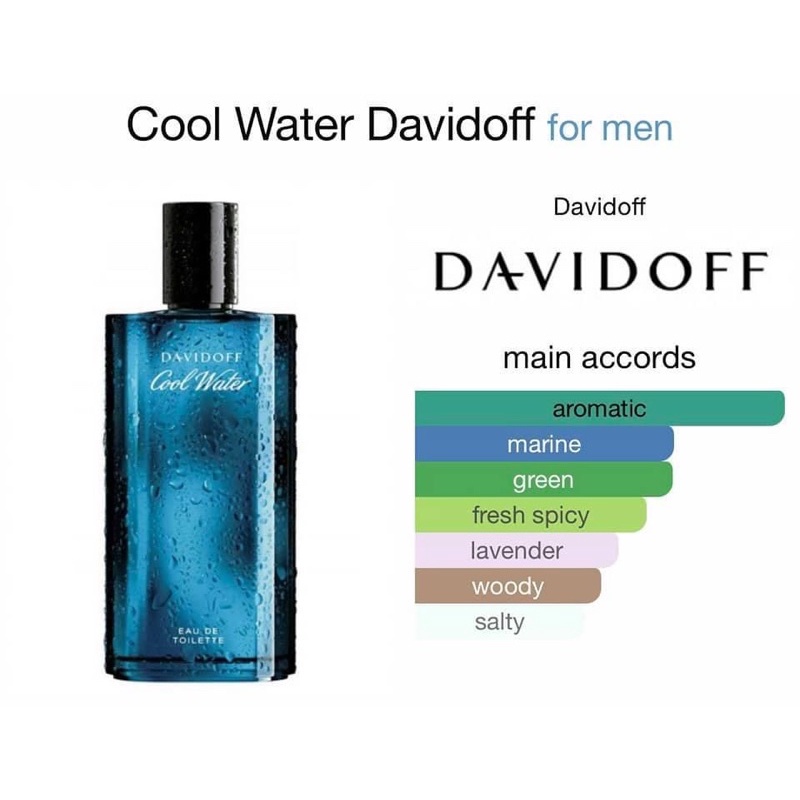 ภาพหน้าปกสินค้าDavidoff Cool Water for Men 200ml (EDT) กล่องซีล แท้100% เช็คสต็อก นะคะ จากร้าน perfumebeauty_aholic บน Shopee