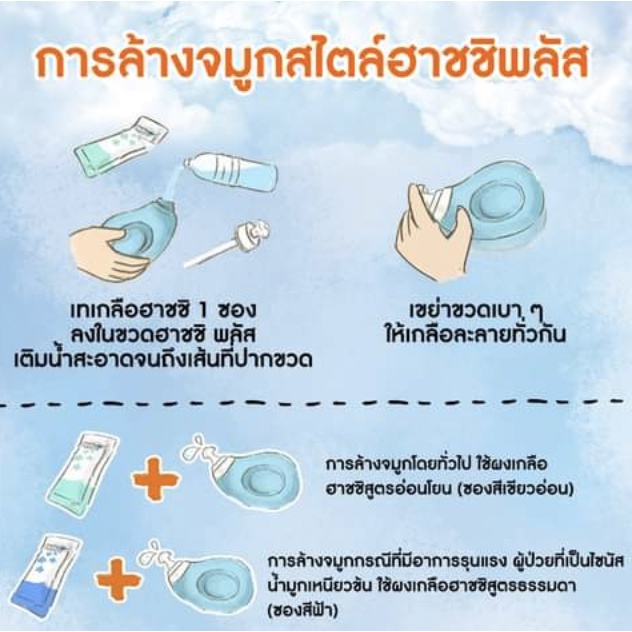hashi-plus-อุปกรณ์ล้างจมูก-พร้อมเกลือ-15-ซอง-สำหรับเด็ก-2ขวบขึ้นไป-ที่มีอาการหวัดหรือภูมิแพ้