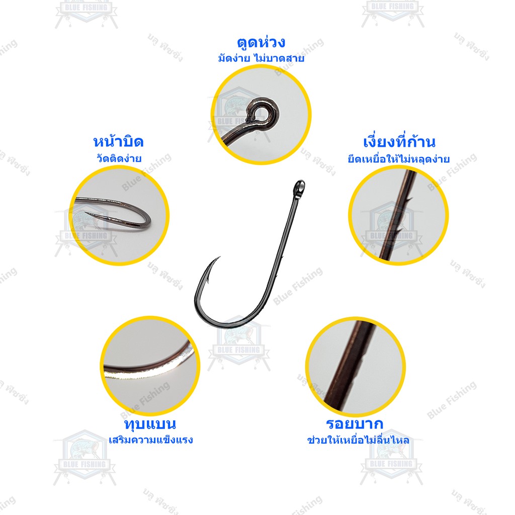ตาเบ็ด-สำหรับเกี่ยวเหยื่อสด-หน้าบิด-ตูดห่วง-ซองละ-5-ตัว-hi-carbon-steel-ตาเบ็ดตกปลา-ตัวเบ็ด-ตะขอตกปลา-bh-501