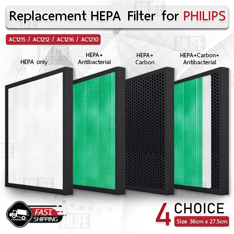 MLIFE - ไส้กรอง Philips FY1410 / FY1413 ฟิลเตอร์ กรองฝุ่น - Replacement ...